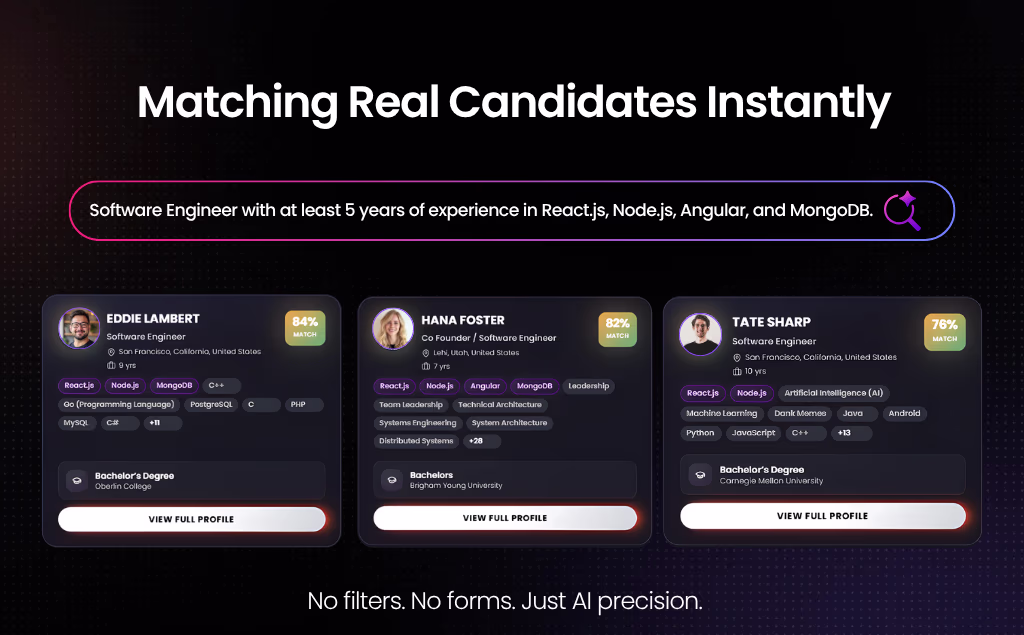 Enter Requirements, Get Matches